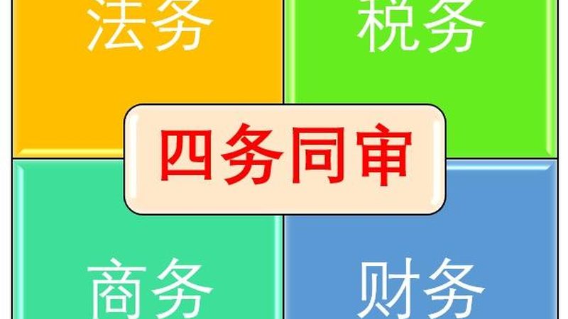 汇算清缴亏损弥补咨询公司
